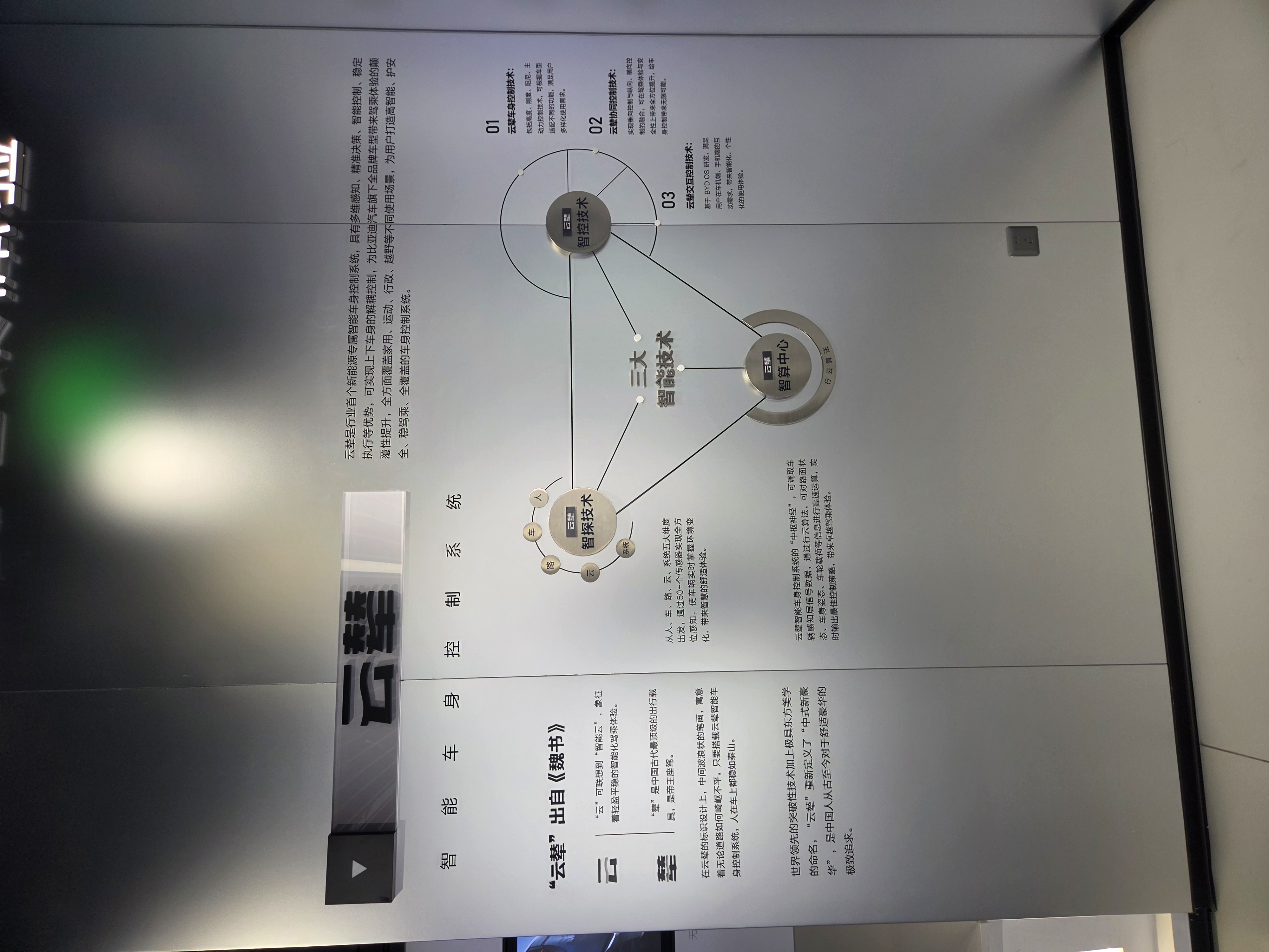 BYD雲輦技術展示